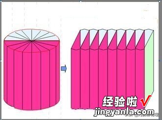 量筒、量杯 初中物理：体积公式及测量