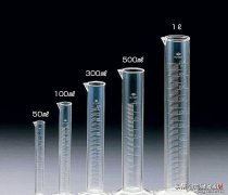 量筒、量杯 初中物理：体积公式及测量