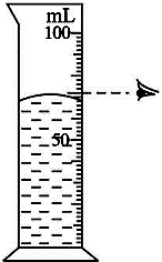 量筒、量杯 初中物理：体积公式及测量