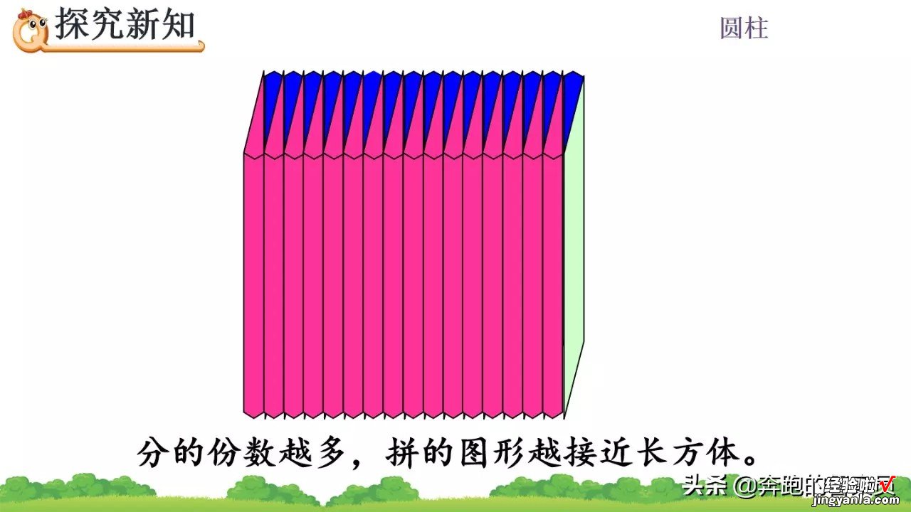 六年级数学第3单元圆柱的体积计算专题讲解+例题解析，给孩子看看