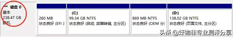 手把手教你安装纯净版 Windows 系统，电脑小白也能轻松装系统