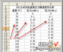 用excel算协方差用哪个函数 怎么用excel求协方差