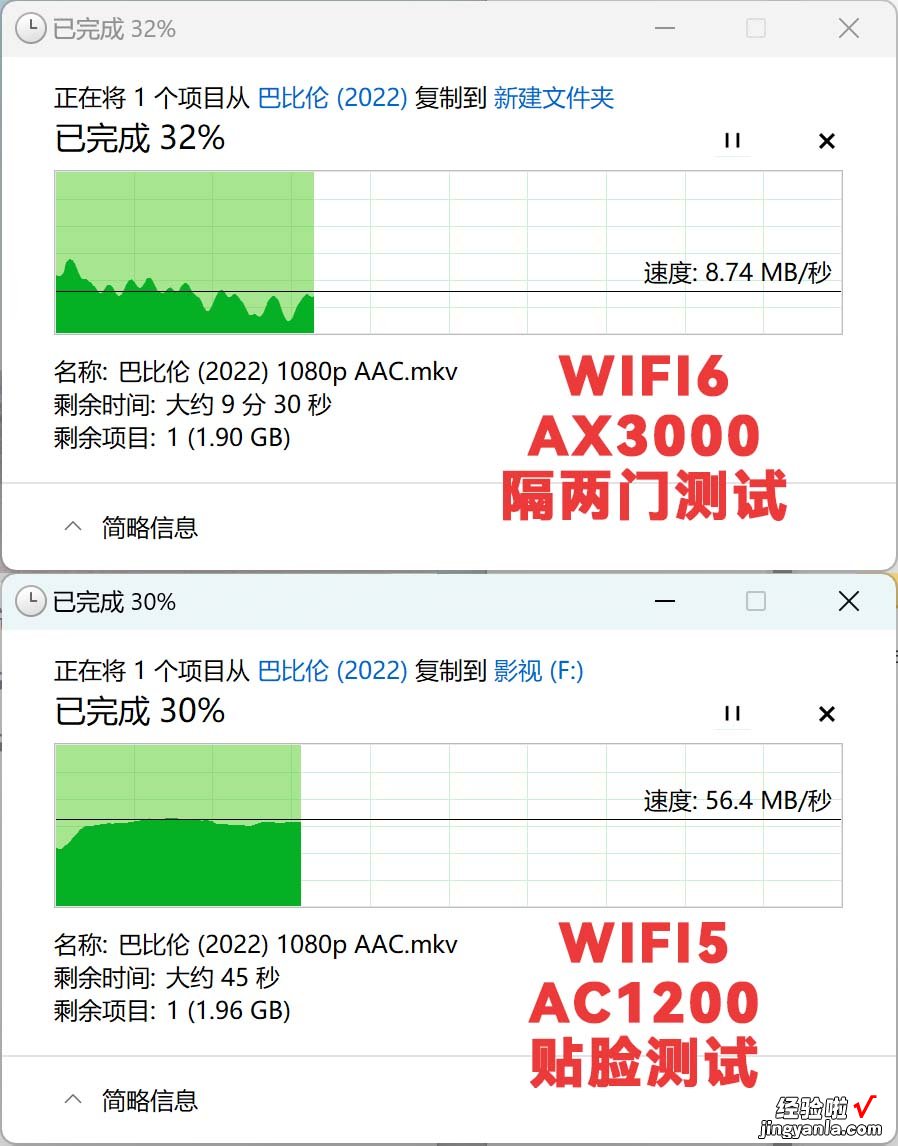 路由器应该壕个大的还是每屋一个？中兴小方糖