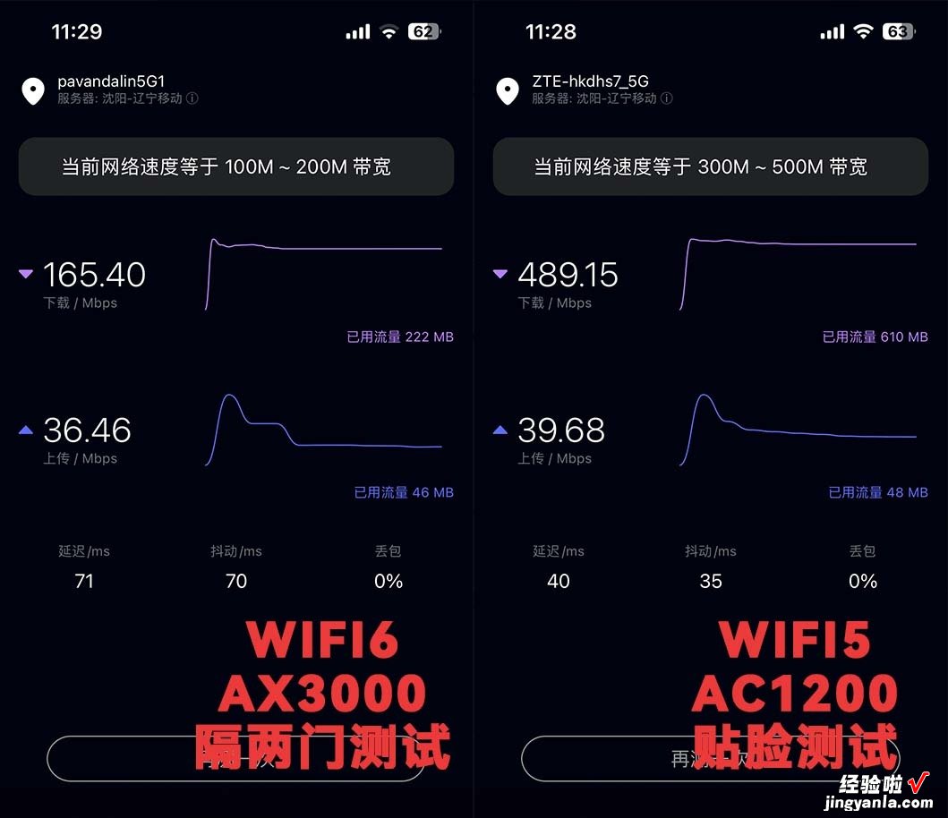 路由器应该壕个大的还是每屋一个？中兴小方糖