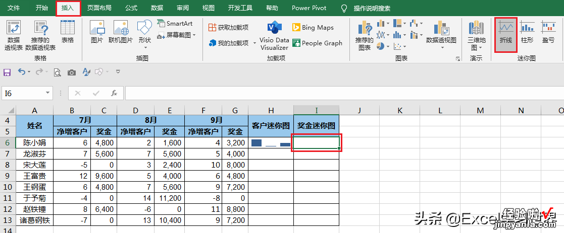 Excel 数据源区域不连续，如何才能成功创建出迷你图？