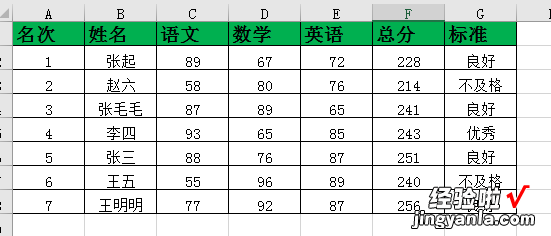 学习VBA之前一定要先了解什么是宏，宏该怎么使用