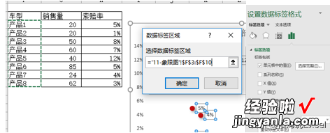 有趣的象限图，不香吗？