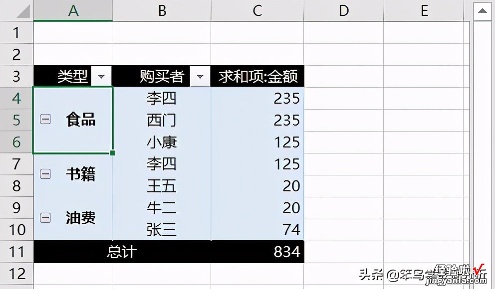 20个常用的数据透视表技巧，全在这里了