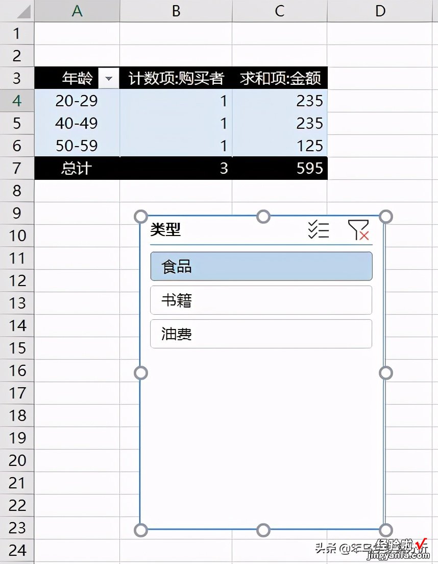 20个常用的数据透视表技巧，全在这里了