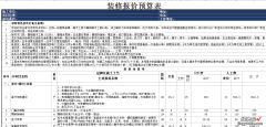 EXCEL装修报价预算表模板：精准掌控装修成本、助您实现理想家居