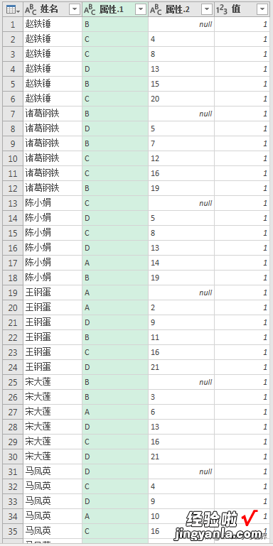 Excel – 不编程能统计吗？根据答题卡提取出所有答案