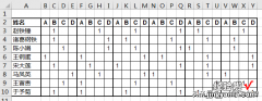 Excel – 不编程能统计吗？根据答题卡提取出所有答案