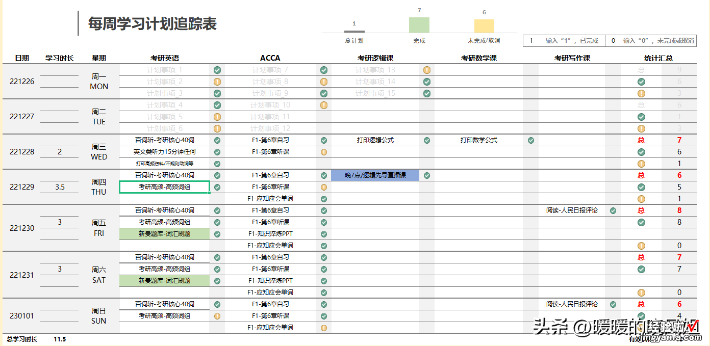 开始2023年的学习计划打卡