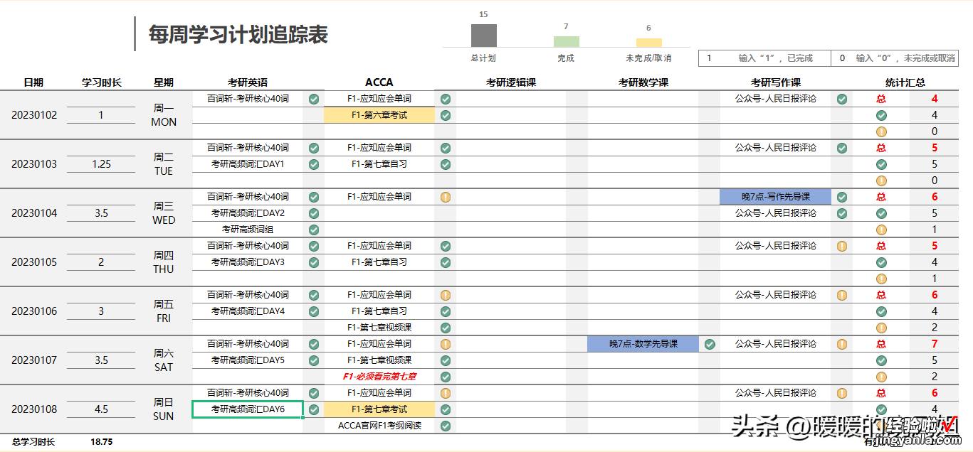 开始2023年的学习计划打卡