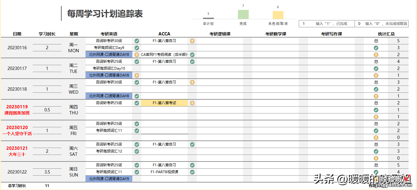 开始2023年的学习计划打卡