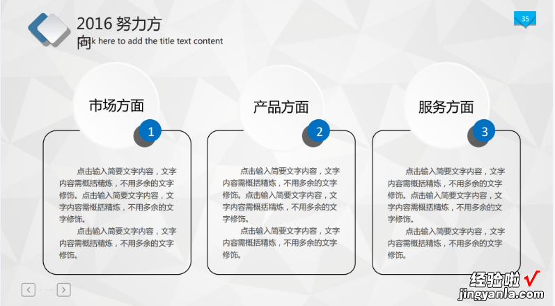 完整版PPT模板分享 项目经理汇报总结