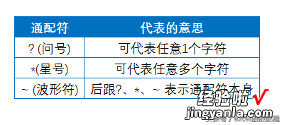 如何使用通配符进行模糊查找替换