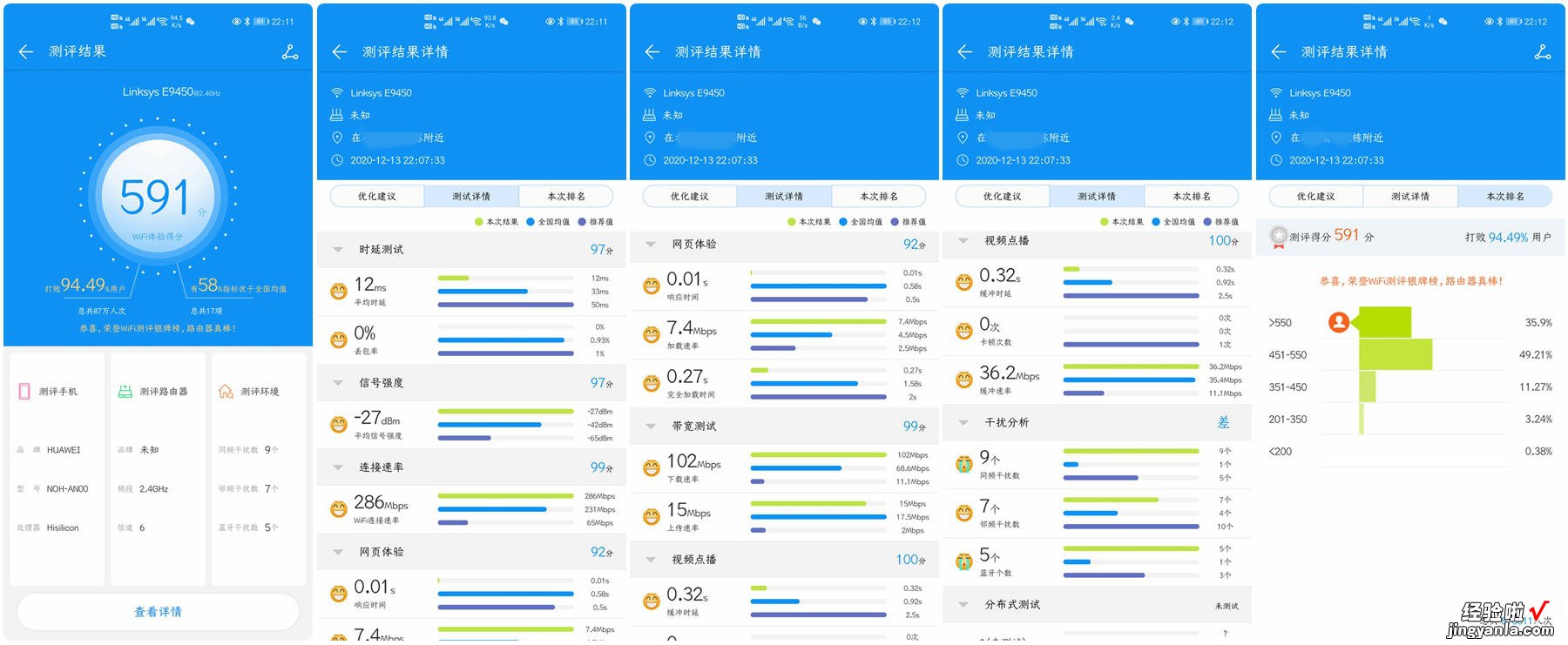 不止好看还很能打，WiFi6路由器的优选，领势E9450评测