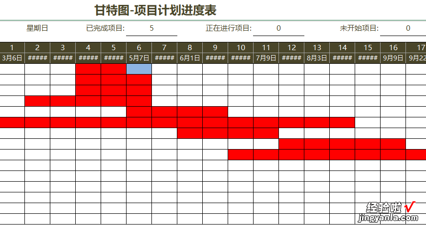 职场精英必备 60套项目管理甘特图模板免费拿