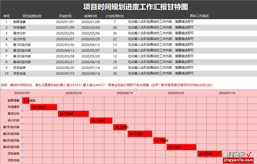 职场精英必备 60套项目管理甘特图模板免费拿