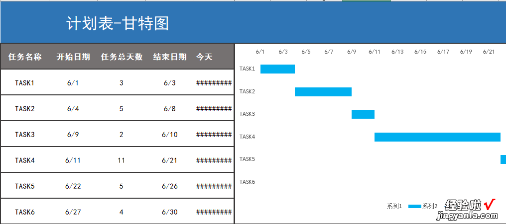 职场精英必备 60套项目管理甘特图模板免费拿