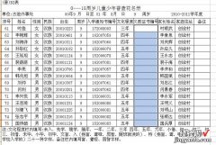 不用花钱把用夸克扫描的文字和数据为我所用