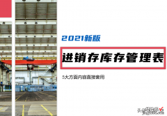 2021版进销存库存管理表：5大方面内容直接套用填充，简单又实用