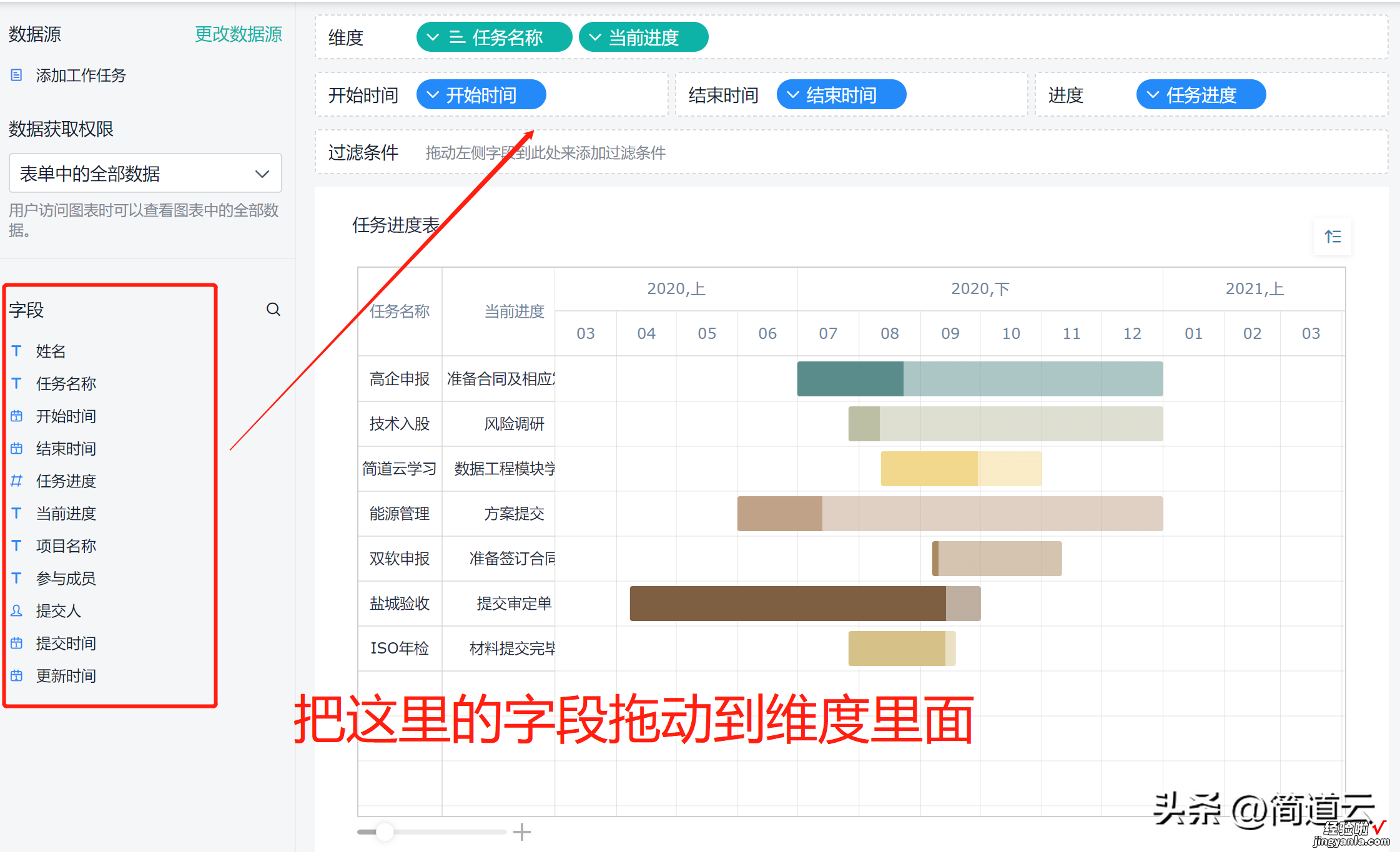 附最省力教程 规划神器甘特图，只要涉及时间进展，都离不开它