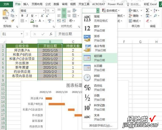 5分钟教你学会制作甘特图，日程安排一览无余