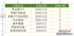 5分钟教你学会制作甘特图，日程安排一览无余