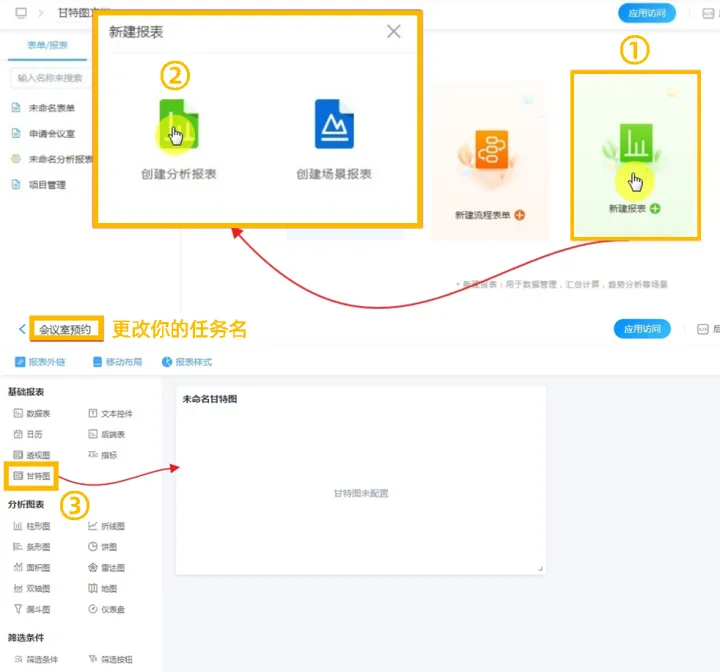 如何搭建甘特图？百数提供了三种方法