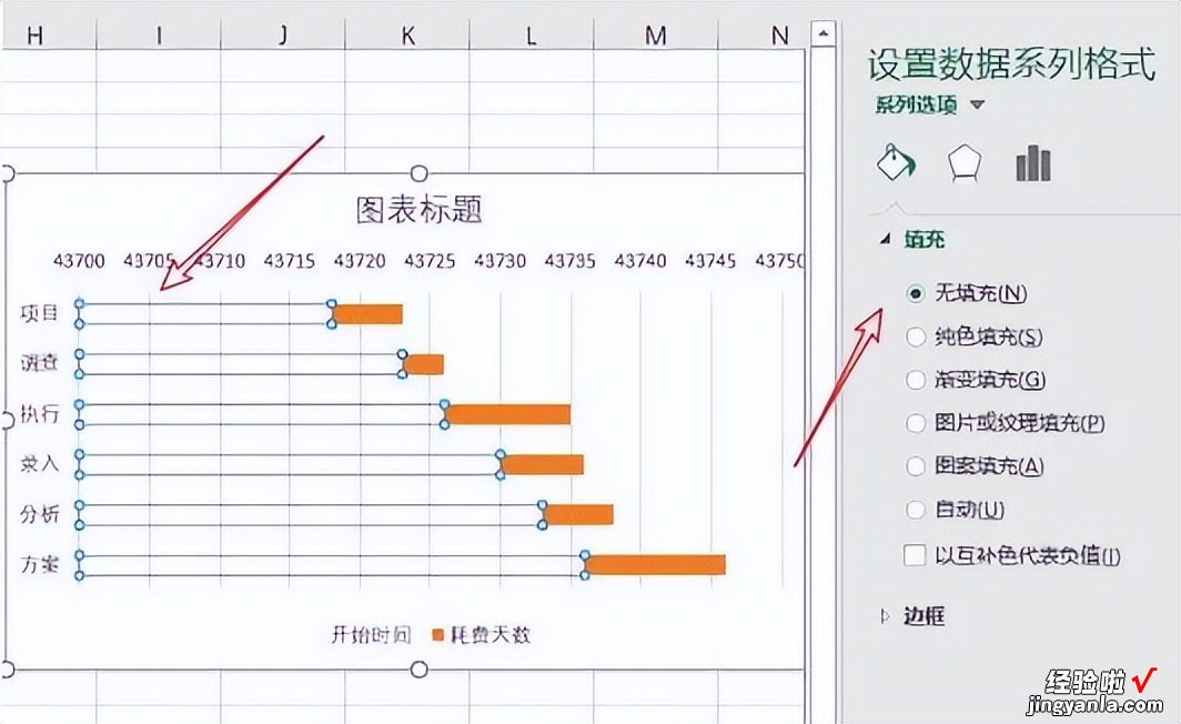 如何搭建甘特图？百数提供了三种方法