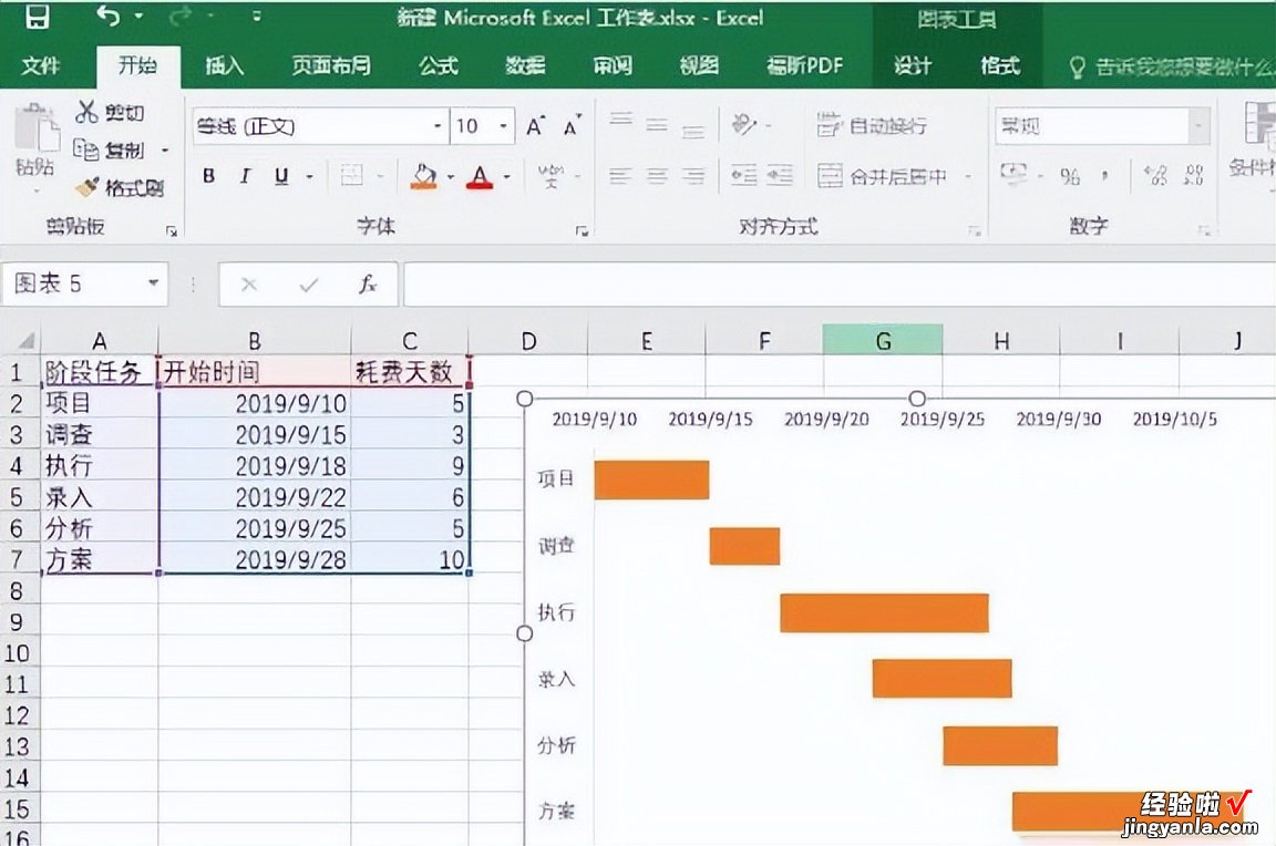 如何搭建甘特图？百数提供了三种方法