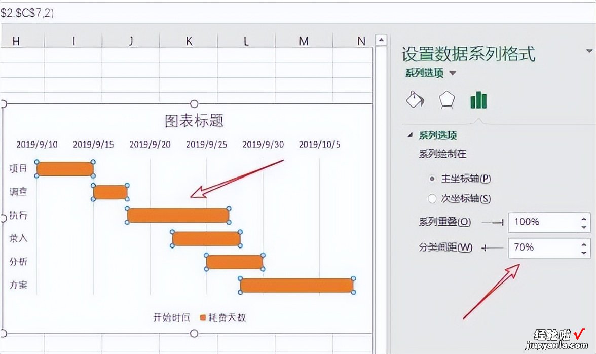 如何搭建甘特图？百数提供了三种方法