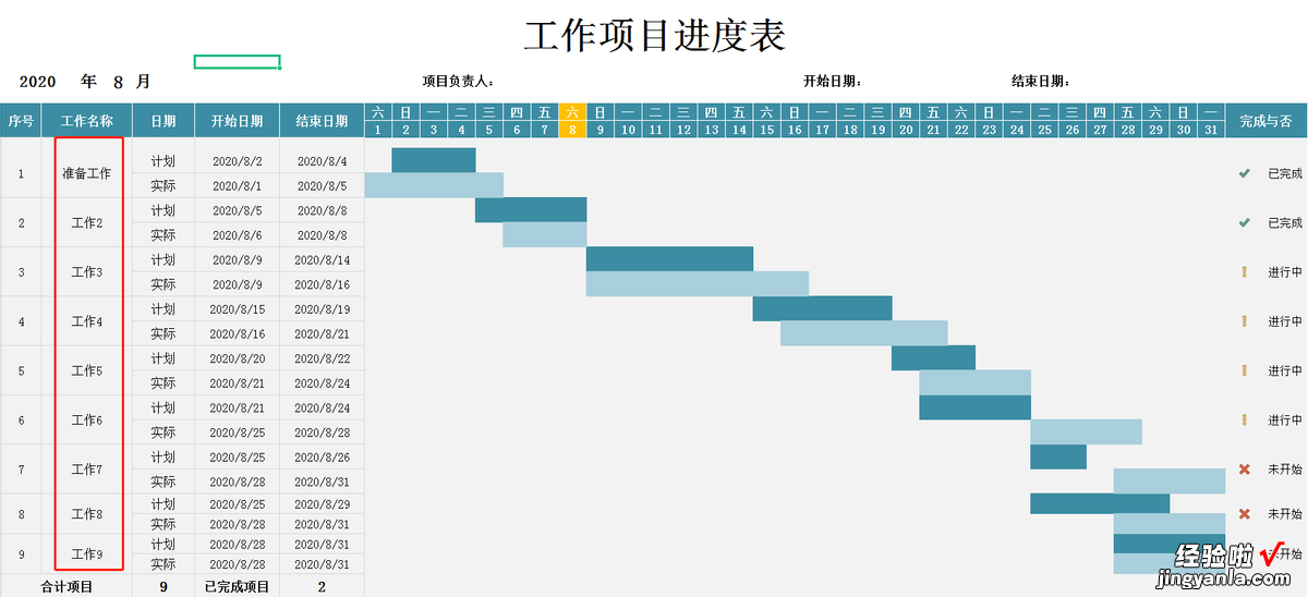 如何搭建甘特图？百数提供了三种方法