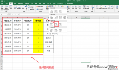 老板让我制作甘特图，我不会，同事说没关系，我教你5步即可搞定