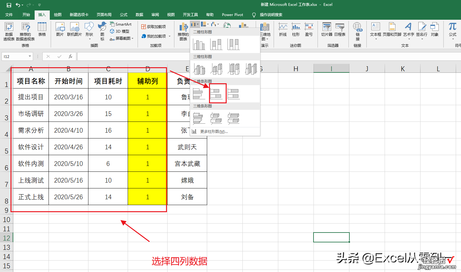 老板让我制作甘特图，我不会，同事说没关系，我教你5步即可搞定