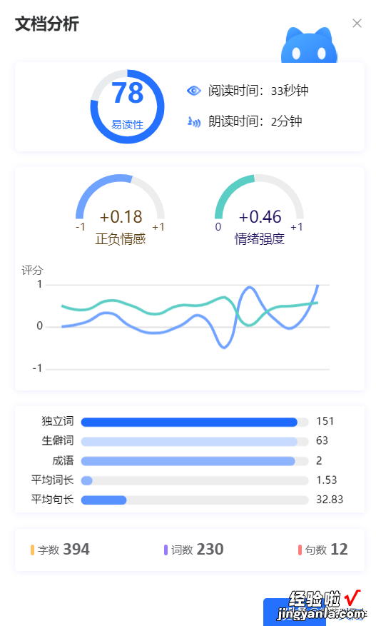 推荐5个宝藏学习网站