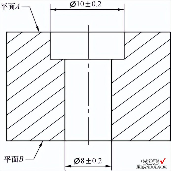 公差的基本符号及基本原则