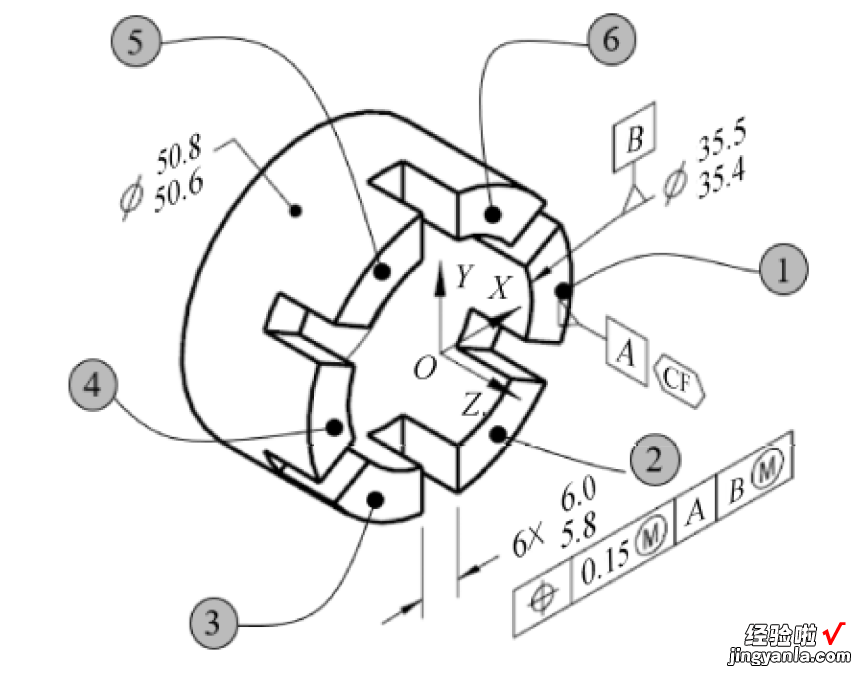 公差的基本符号及基本原则