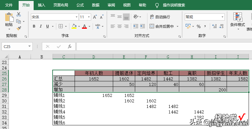 听说你还不知道瀑布图？用过的人都说太好用了