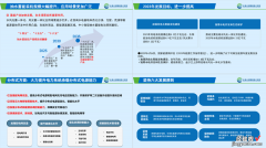 做PPT时间轴别再用SmartArt了！换成线条立刻高级！