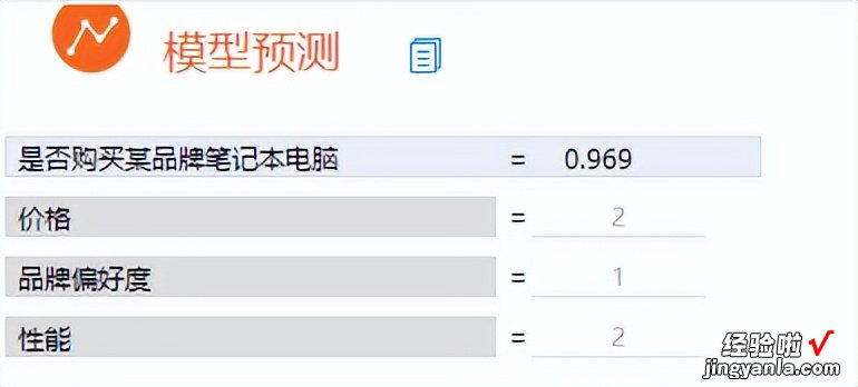 「SPSSAU｜数据分析」：logit回归分析步骤汇总