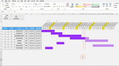 这个动态甘特图，居然是条件格式制作的，老板看了都夸你厉害