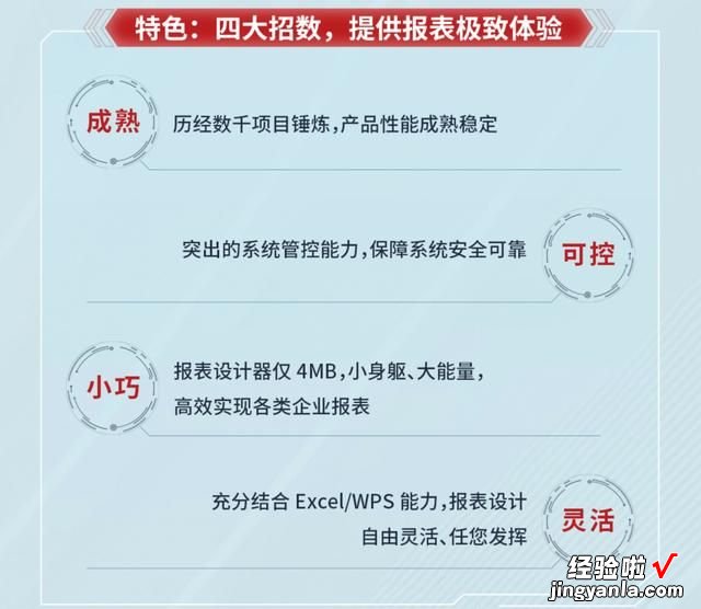 企业一般用什么软件在做报表统计？