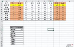 比SUMIF好用的最强多列条件求和公式