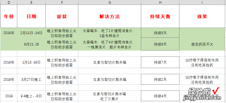 又加班到深夜了？精通这4款软件，让你的工作效率翻几倍