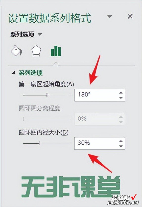 学会这招，图表瞬间高端大气上档次：以制作不一样的圆环图为例