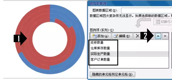 一起制作漂亮的圆环图