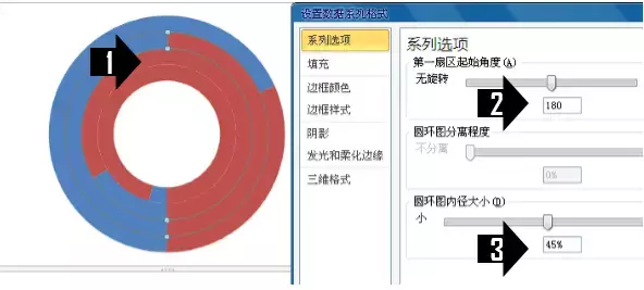 一起制作漂亮的圆环图